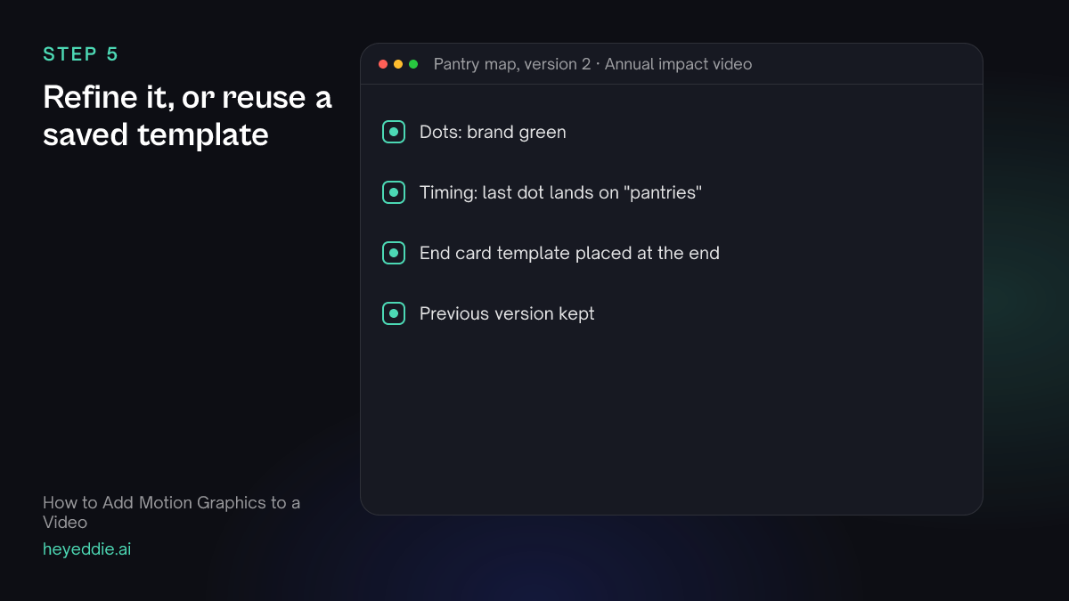 Checklist for a refined graphic: brand-green dots, retimed animation, a saved end card template placed, and the previous version kept.