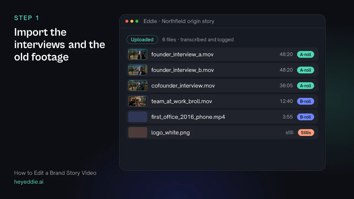Eddie project with synthetic brand story files: two founder interview angles, a co-founder interview, team b-roll, early phone footage and a logo image.