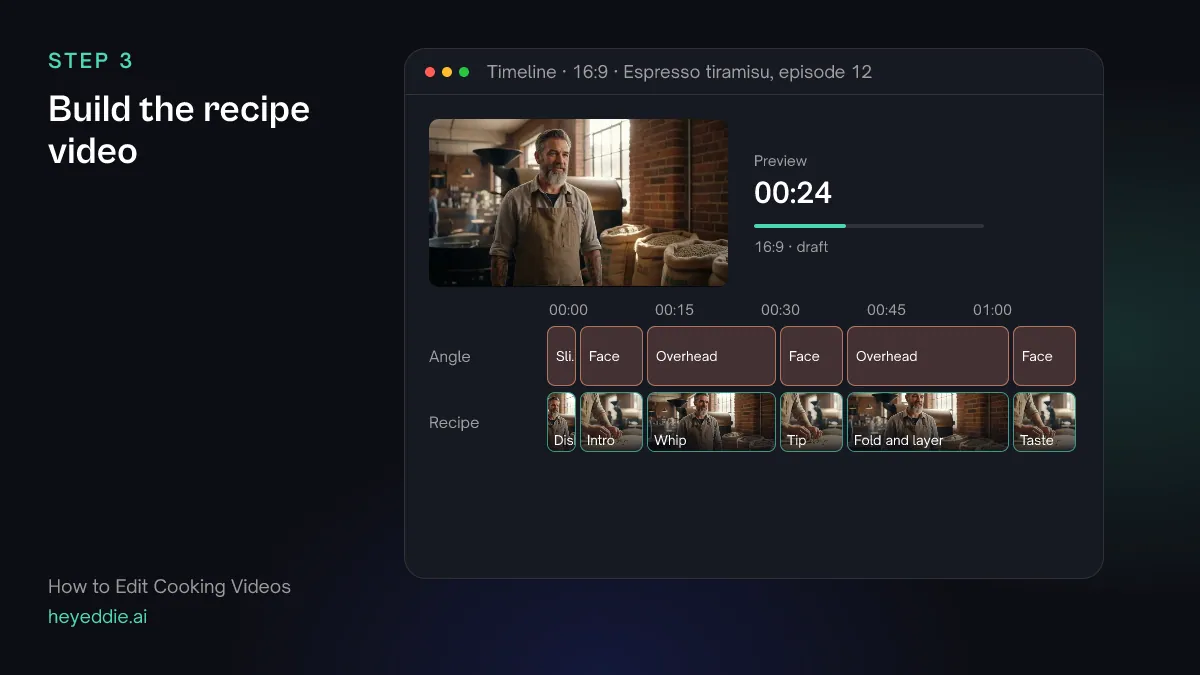 Timeline of a recipe video opening on the finished dish, then alternating between the face camera for explanations and the overhead camera for the work.