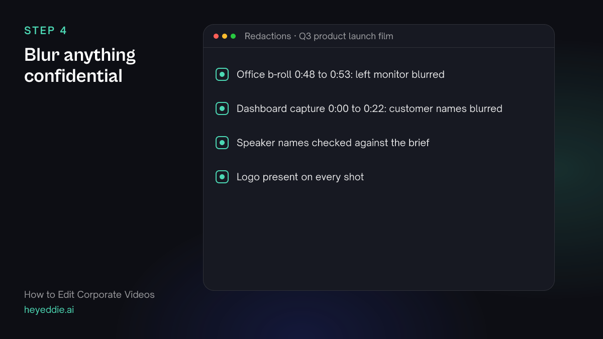 Checklist of redactions: a monitor and customer names blurred, plus checks on speaker names and the logo.