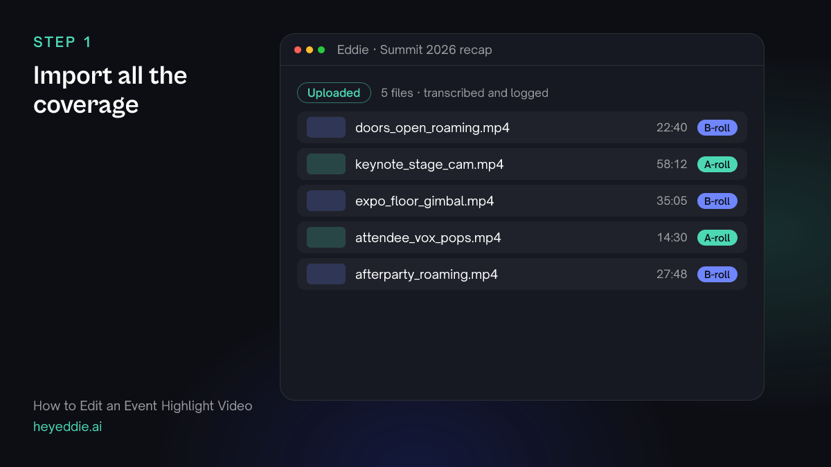 Eddie project with synthetic event files: roaming door coverage, a keynote stage camera, expo floor gimbal shots, attendee vox pops and after-party coverage.