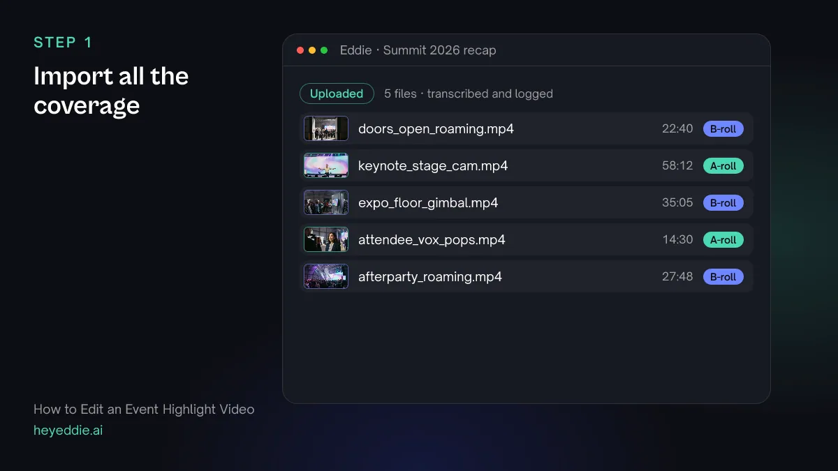 Eddie project with synthetic event files: roaming door coverage, a keynote stage camera, expo floor gimbal shots, attendee vox pops and after-party coverage.