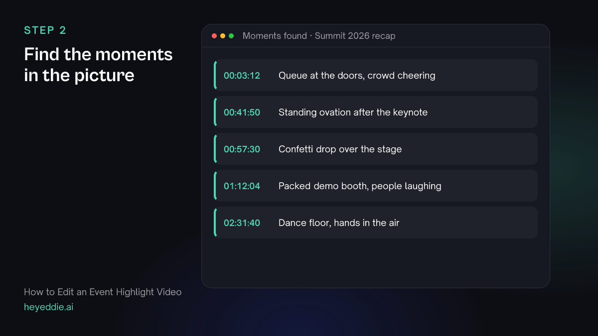 List of high-energy event moments found in the footage with timestamps, such as a standing ovation and a confetti drop.