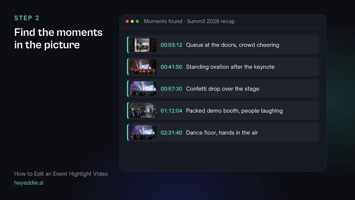 List of high-energy event moments found in the footage with timestamps, such as a standing ovation and a confetti drop.