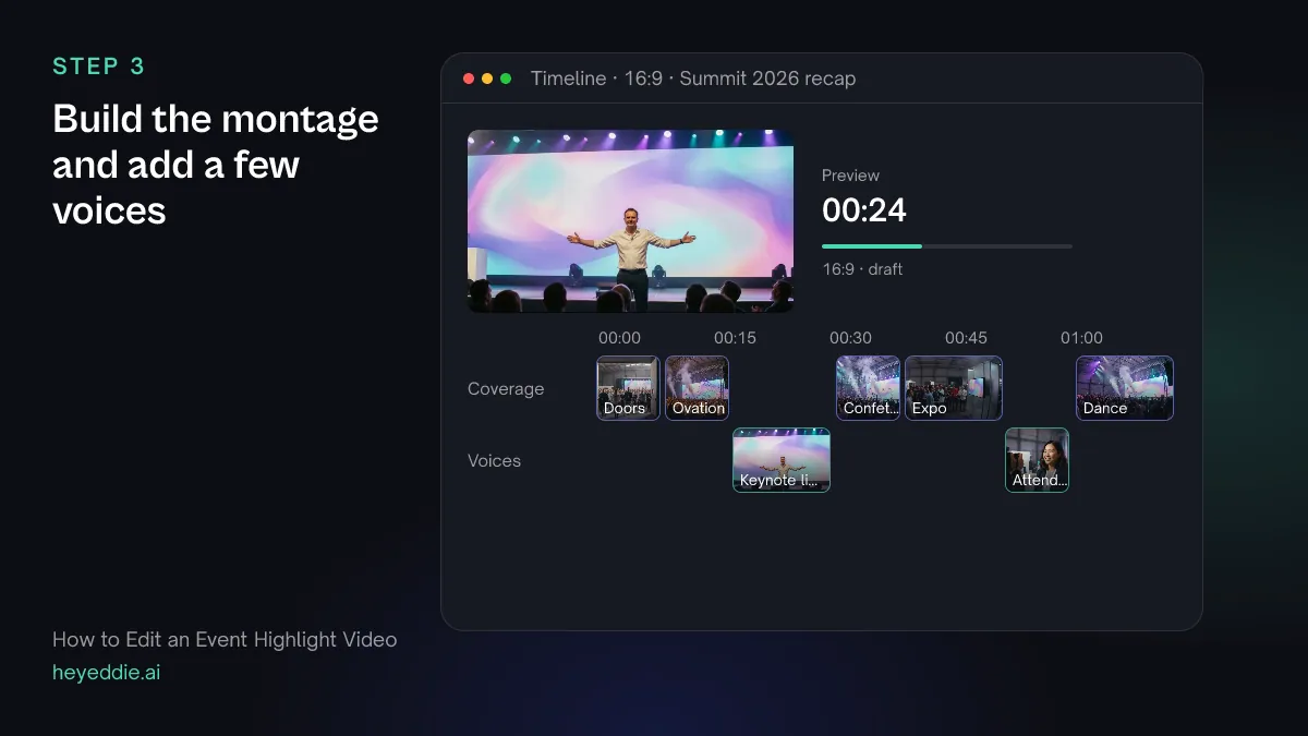 Recap timeline with coverage of the doors, an ovation, confetti, the expo and the dance floor, and two short voice clips from the keynote and an attendee.