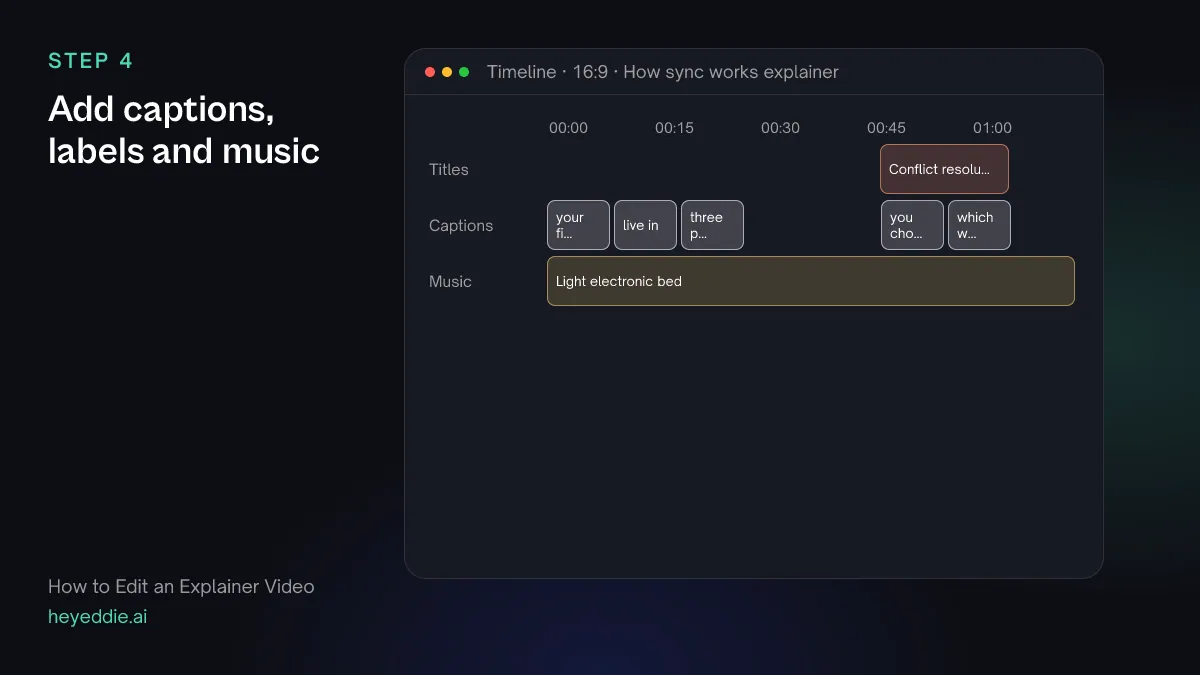 Explainer timeline with a feature label title, caption cards along the bottom and a light music bed.