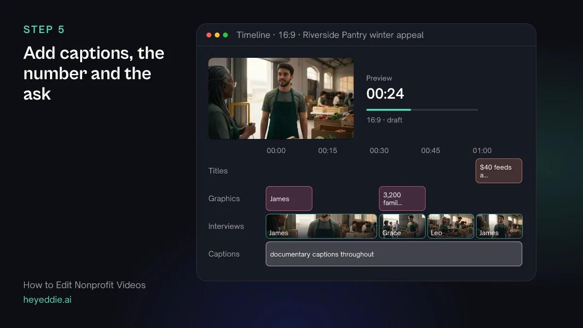 Timeline with a name lower third, a stat callout on the director's line, the interviews, captions throughout and an end title with the ask.