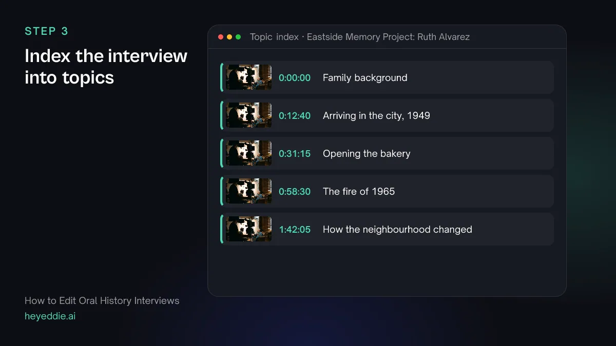 Topic index of a long oral history interview with timestamps, from family background to how the neighbourhood changed.