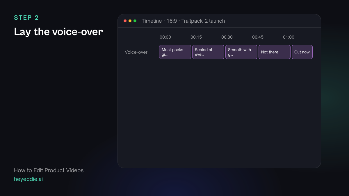 Voice-over track with five generated lines placed one after another, from the problem line to the call to action.
