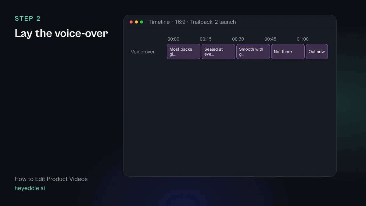 Voice-over track with five generated lines placed one after another, from the problem line to the call to action.