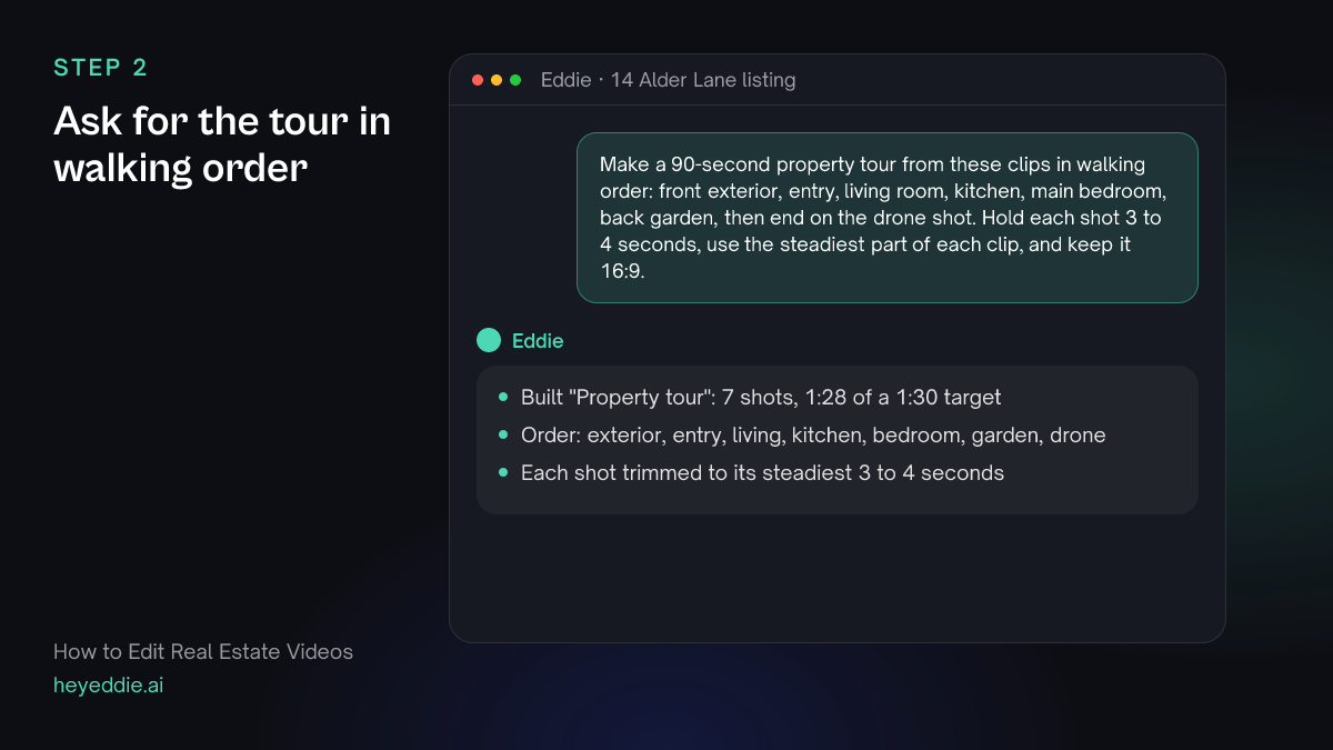 Chat with Eddie: the prompt asking for a 90-second tour in walking order, and Eddie's reply that it built a seven-shot tour of 1 minute 28 seconds.