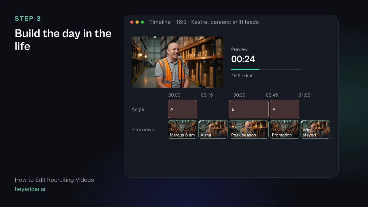 Timeline of a careers film in the order of a shift, alternating between two camera angles on the shift lead and the new starter's answers.