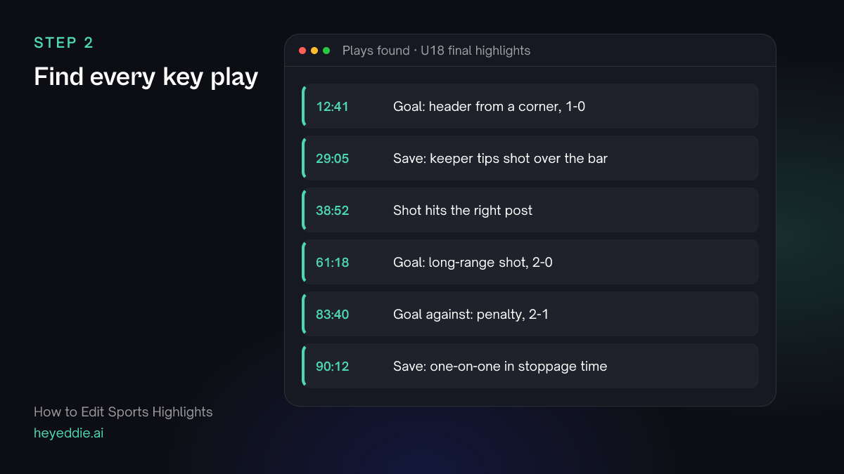 List of key plays found in a football match with timestamps: three goals, two saves and a shot off the post.