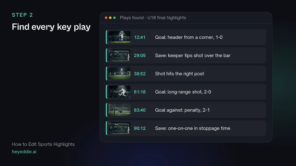 List of key plays found in a football match with timestamps: three goals, two saves and a shot off the post.