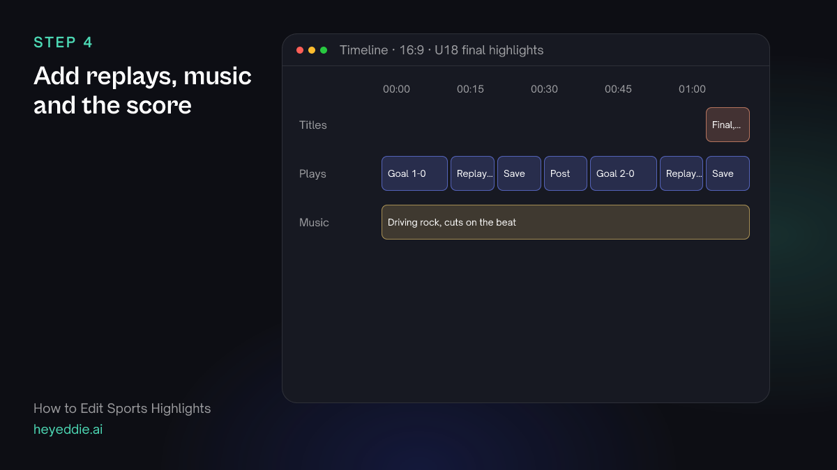 Timeline with slow-motion replays after each goal, a rock track under the reel, and a score title at the end.