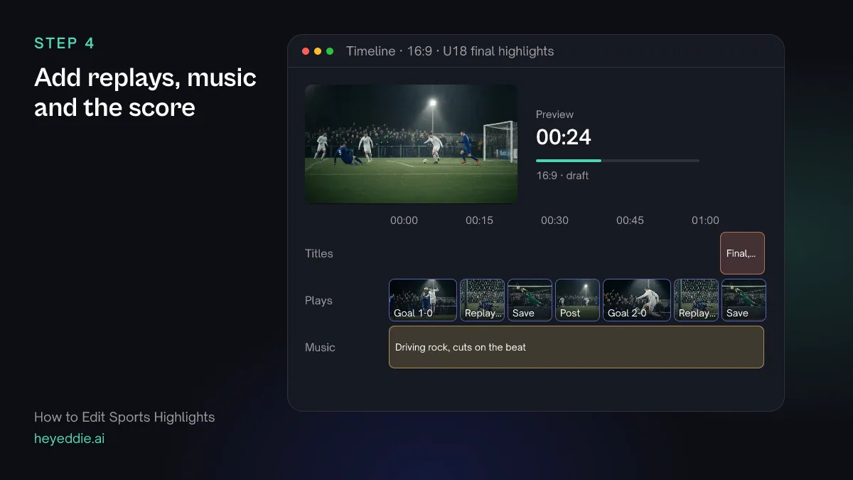 Timeline with slow-motion replays after each goal, a rock track under the reel, and a score title at the end.