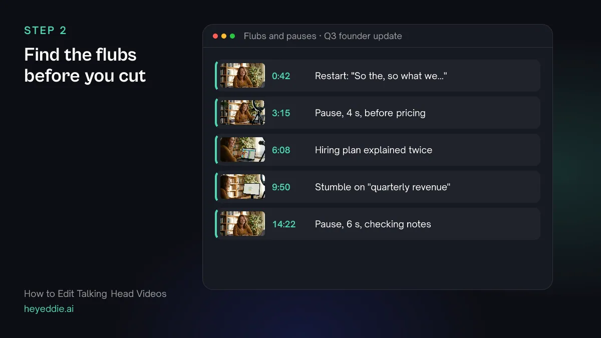List of stumbles, restarts, a repeated point and long pauses found in a talking-head recording, each with a timestamp.
