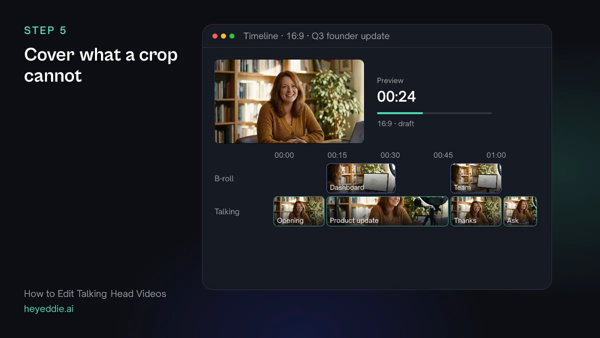 Timeline with a dashboard screen recording and team b-roll placed over the middle of a talking-head edit, with the opening and the ask left on the speaker.