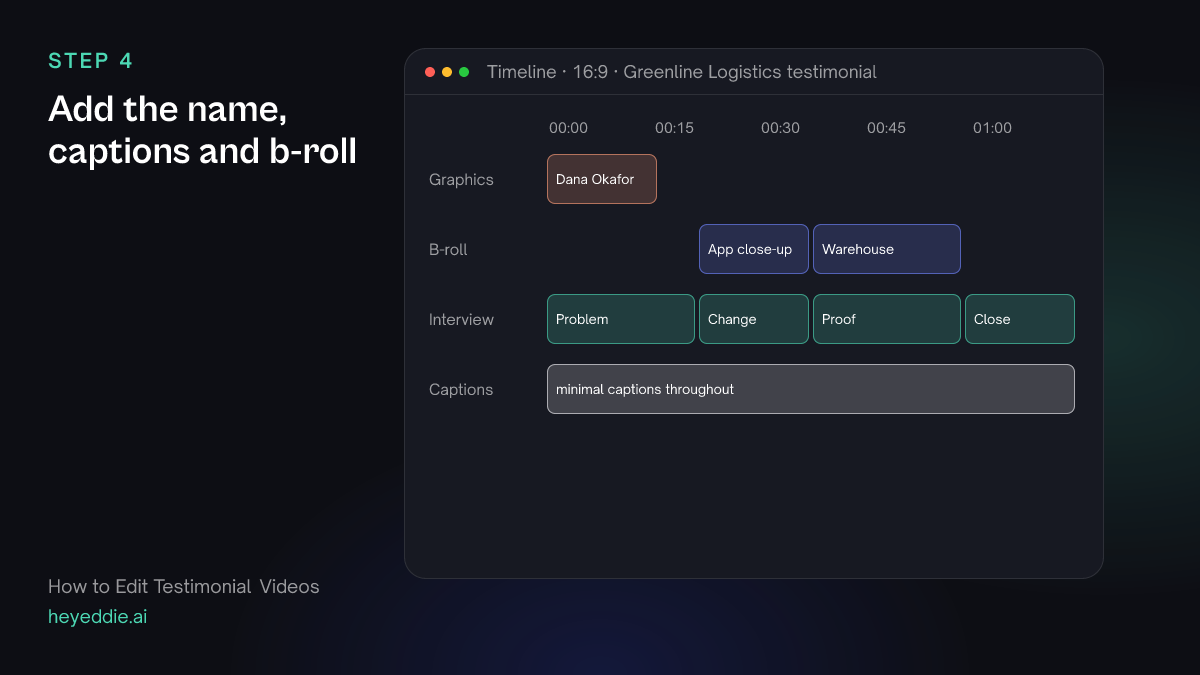 Timeline with a name lower third, app and warehouse b-roll over the change and proof beats, the interview, and captions throughout.