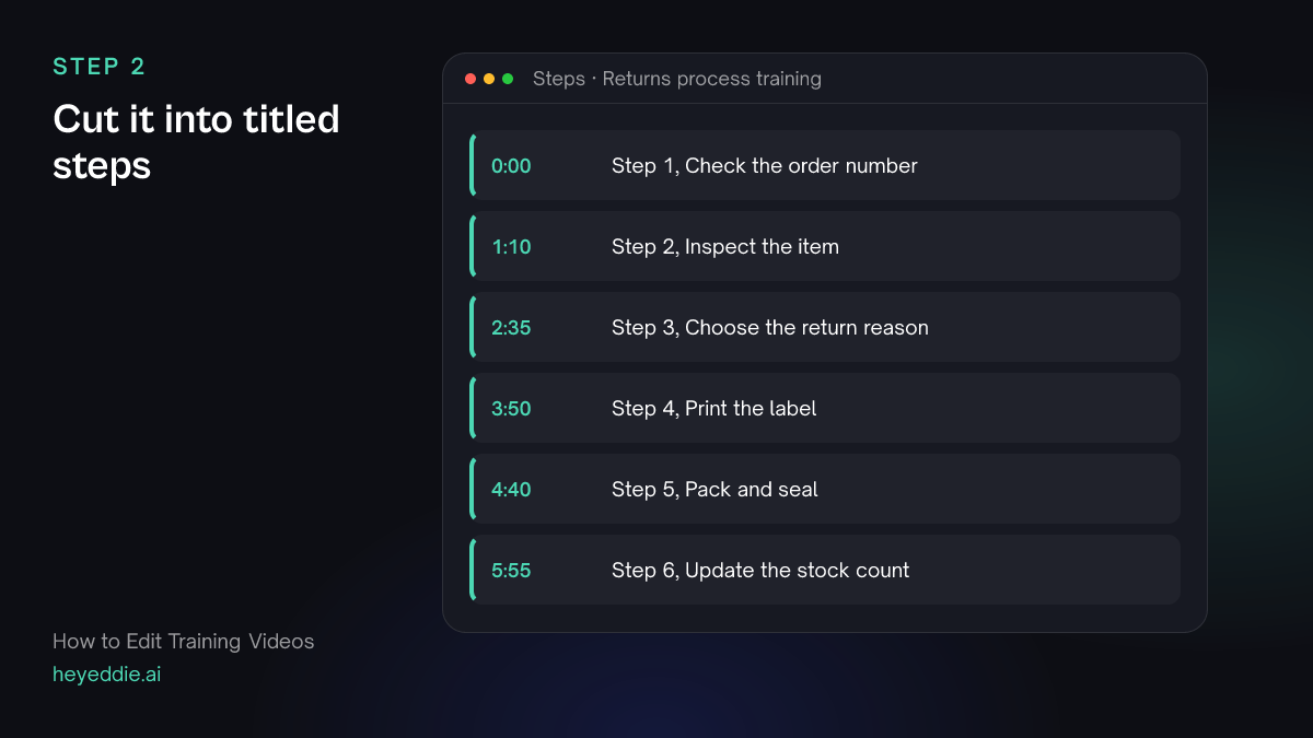 List of six numbered training steps with timestamps, from checking the order number to updating the stock count.