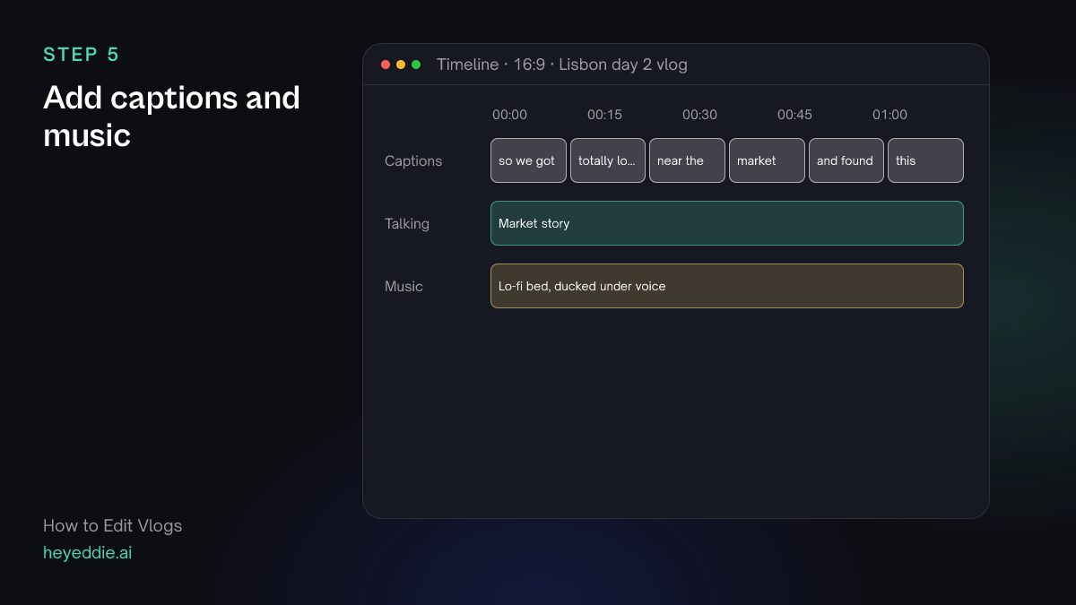 Timeline with short caption cards above the talking clip and a lo-fi music bed underneath, lowered under the voice.