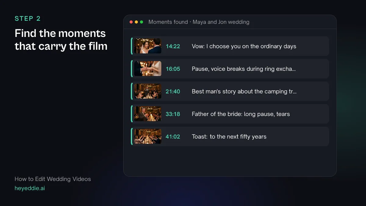 List of wedding moments with timestamps, including a vow line, a breaking voice during the rings and a father's emotional pause.