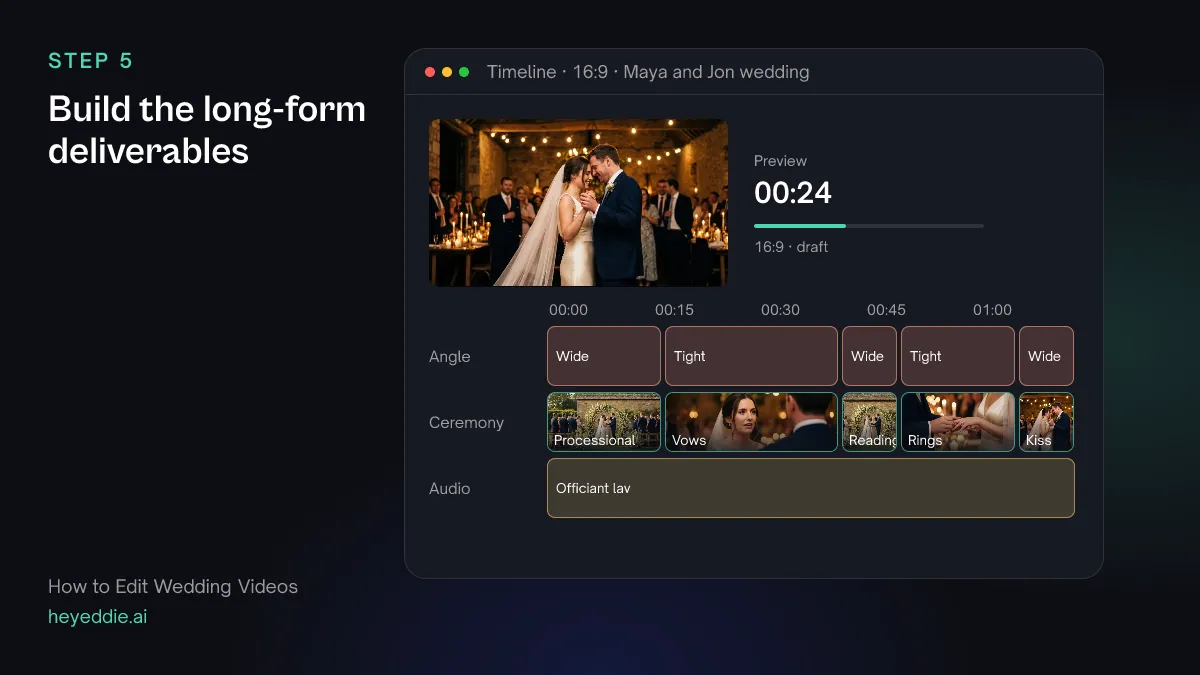 Full ceremony timeline with angle assignments alternating between wide and tight cameras over the processional, vows, reading, rings and kiss, with the officiant microphone as audio.