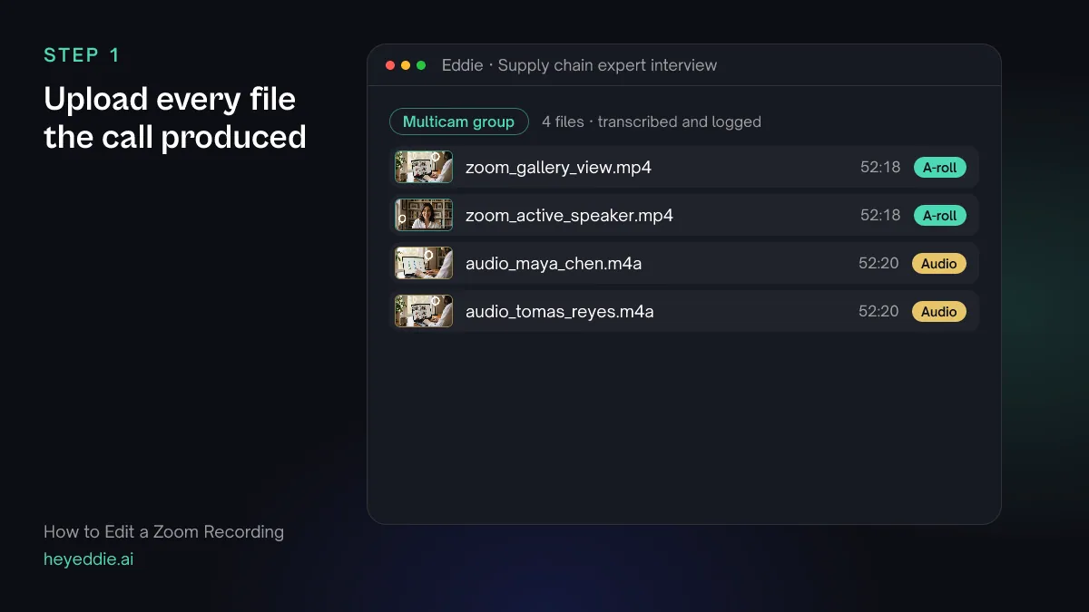Eddie project with a synthetic Zoom interview: a gallery-view file, an active-speaker file and a separate audio file for each of the two participants, grouped as one recording.