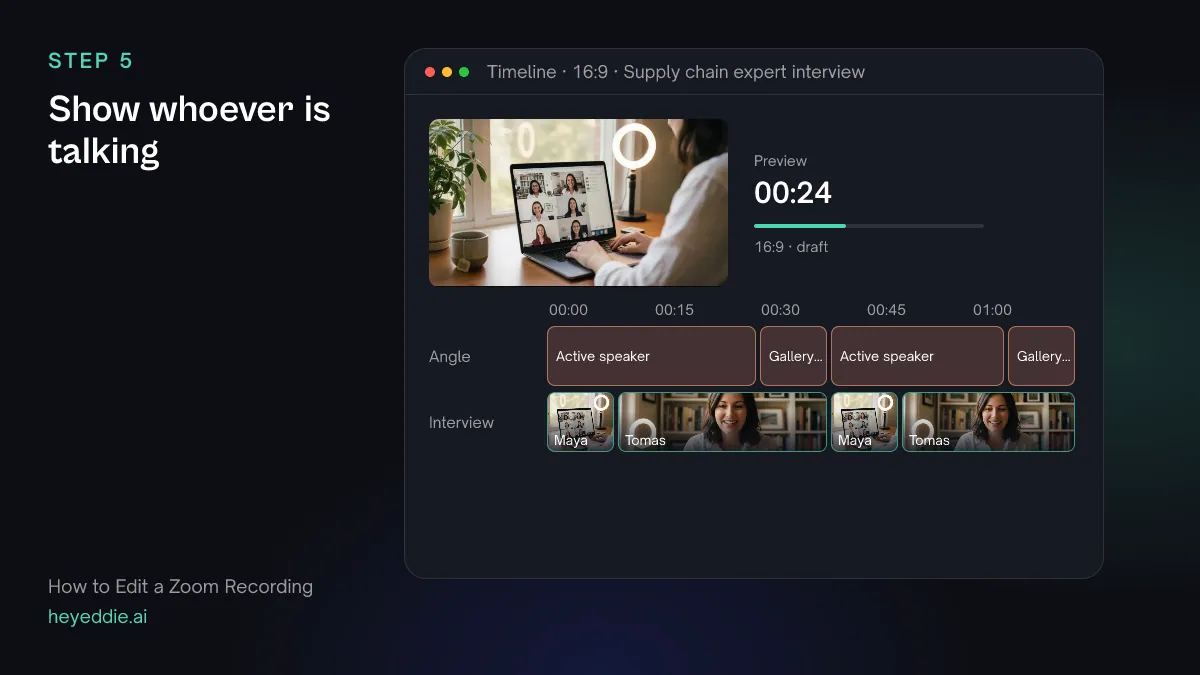 Interview timeline with an angle lane that uses the active-speaker view and switches to a cropped gallery view for two exchanges.