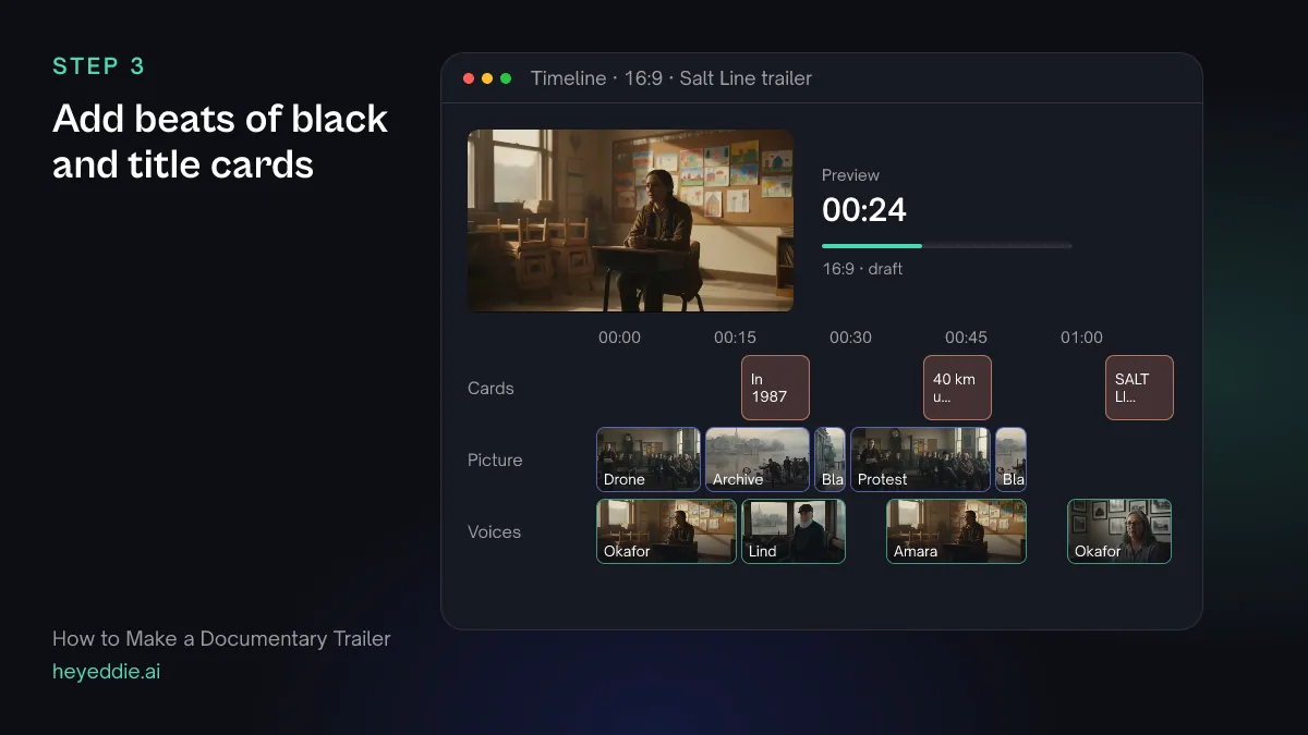 Trailer timeline with title cards on top, drone, archive and protest footage with two beats of black, and the interview voices underneath.