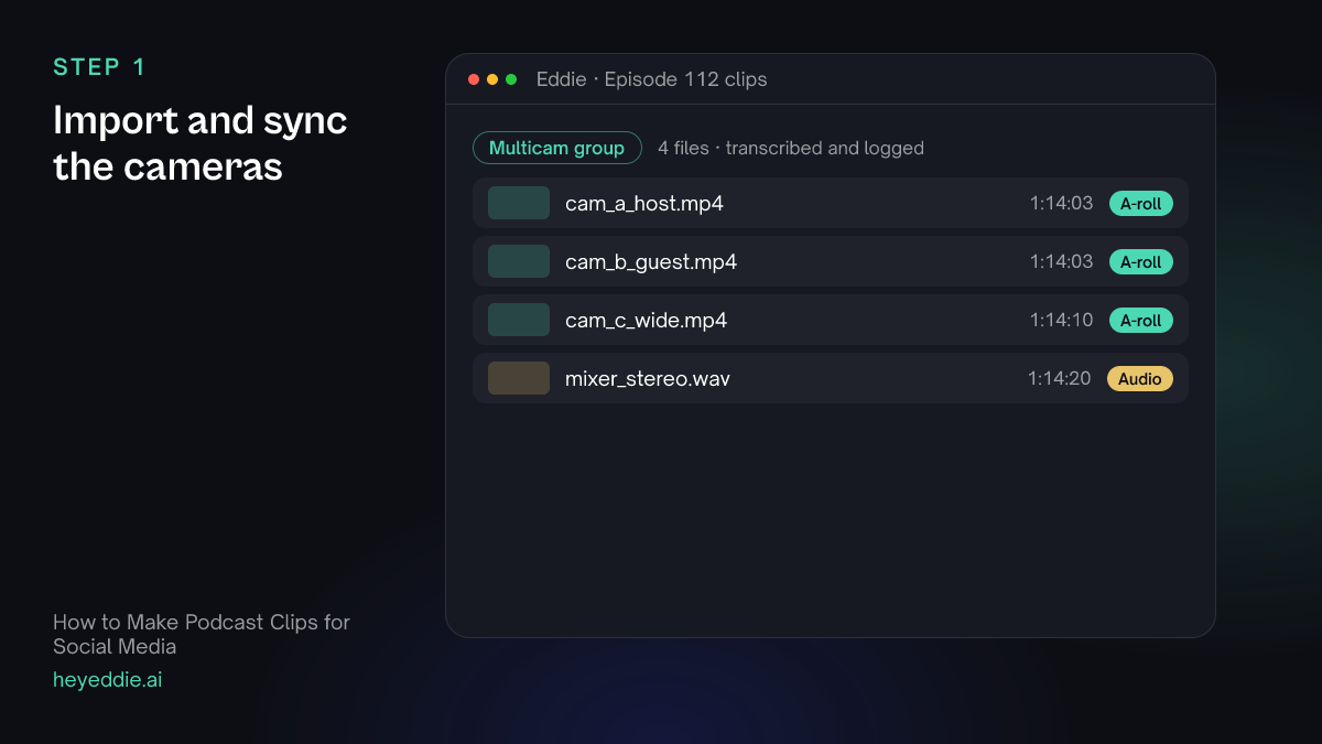 Eddie project with three synthetic podcast camera files, host, guest and wide, plus a mixer audio file, grouped as one multicam recording.