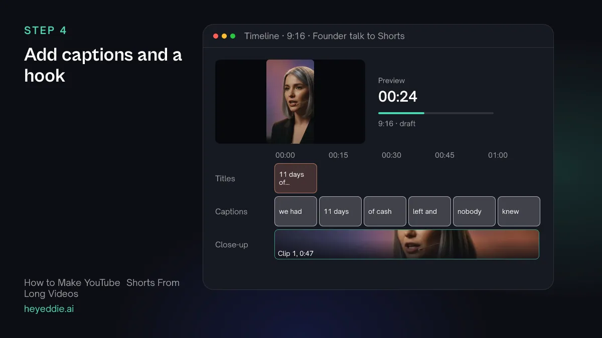 Vertical timeline for one Short with a hook title in the first two seconds, three-word caption cards and the speaker close-up underneath.
