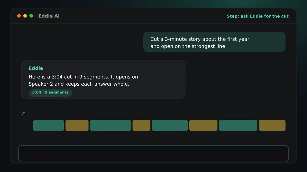 Step 3: a prompt asking Eddie for a three-minute story, Eddie's reply and the resulting timeline, with an Afrikaans sample line in the transcript slot