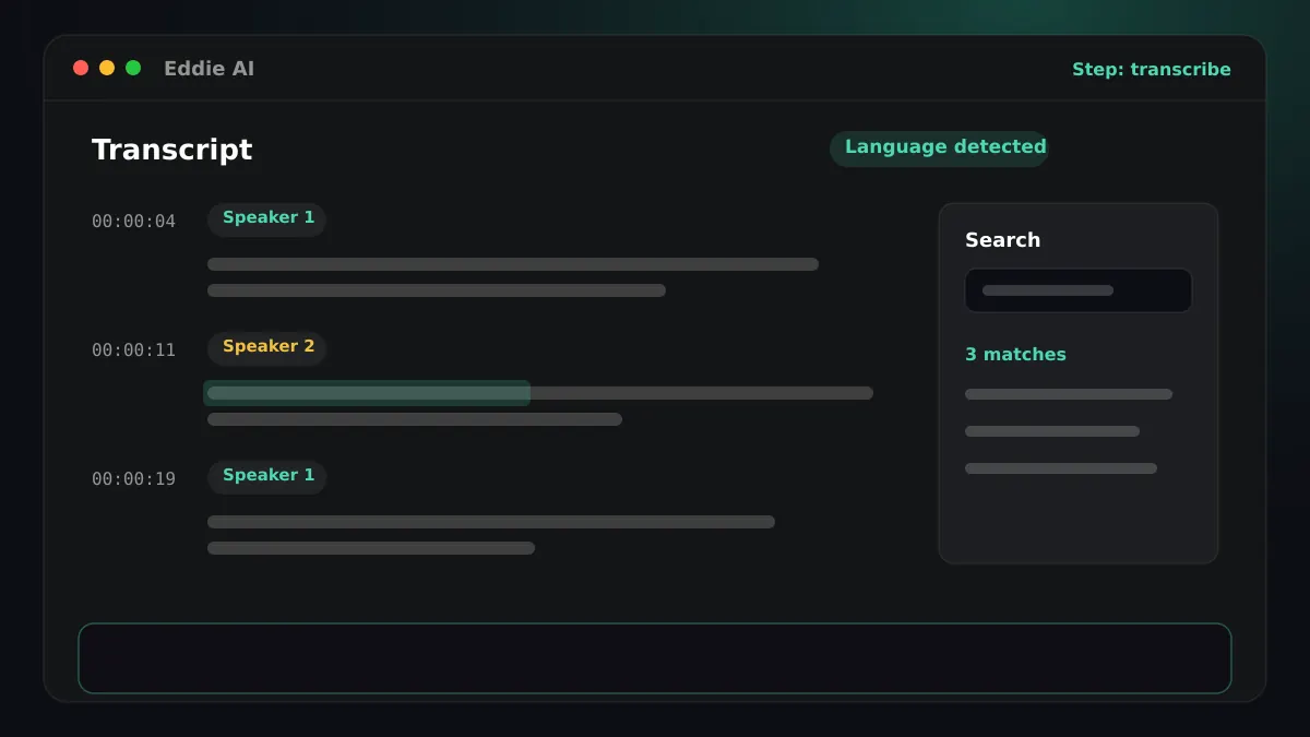 Step 2: a transcript with speaker labels, timecodes and a search panel, language detected automatically, with an Afrikaans sample line in the transcript slot