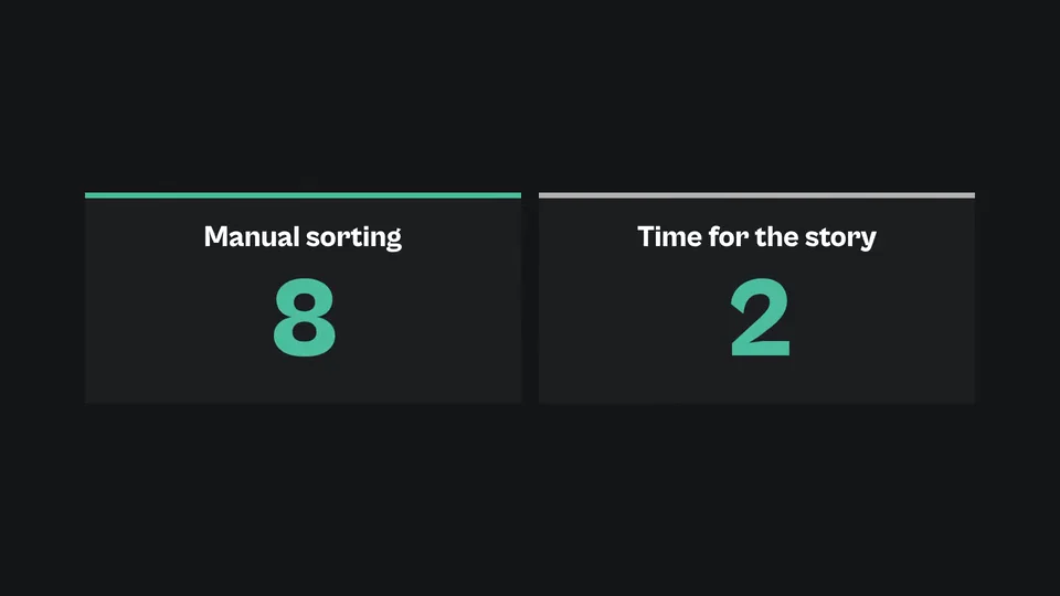 Before / After Split in the Eddie demo brand