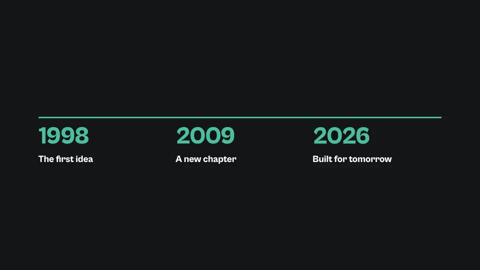 History Timeline in the Eddie demo brand