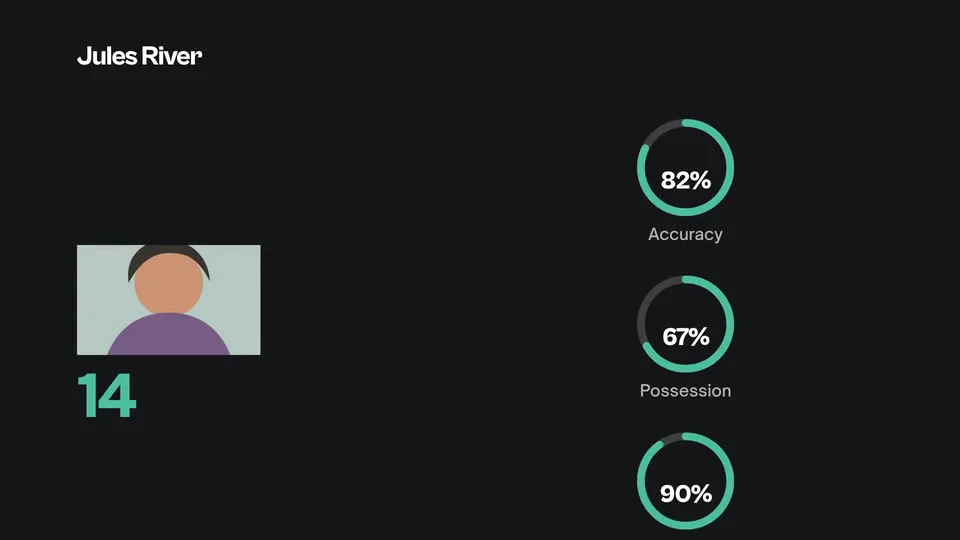 Player Stat Card in the Eddie demo brand